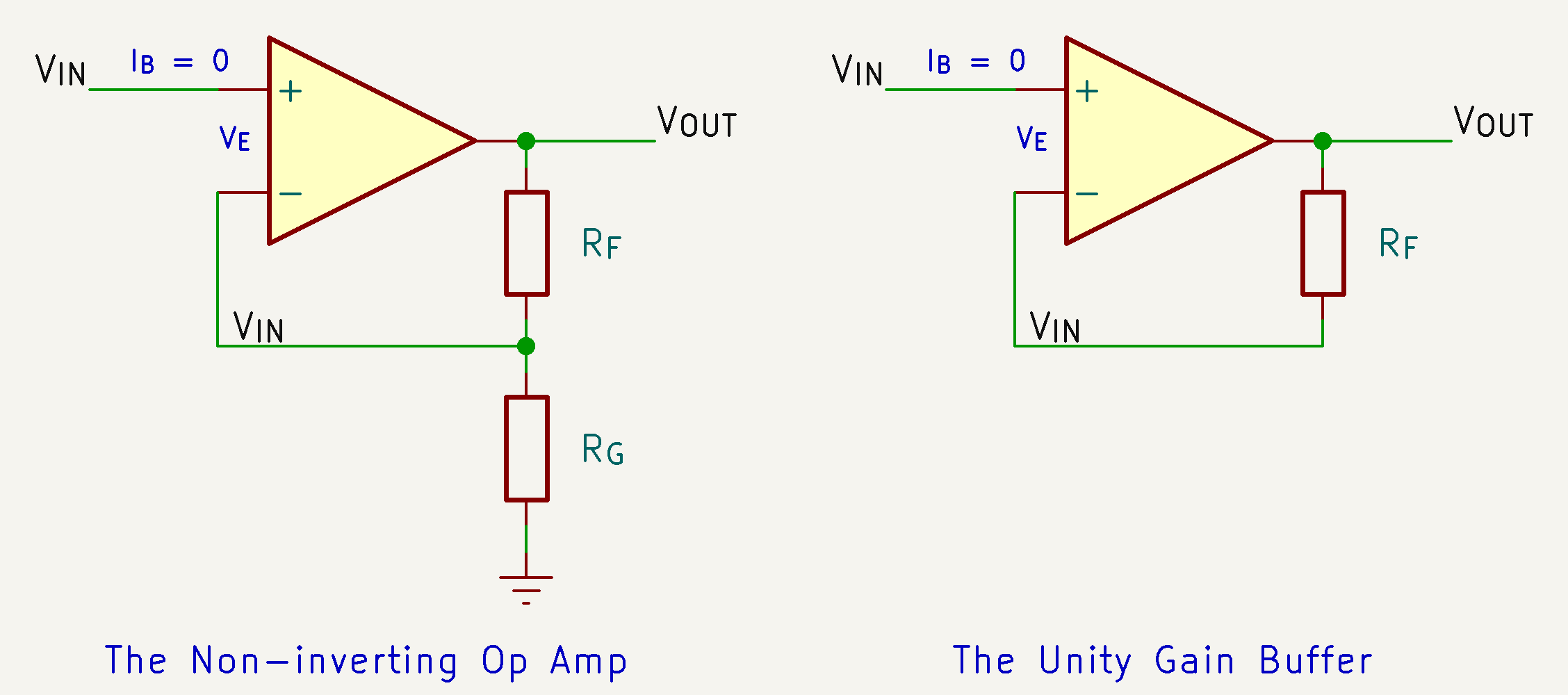 The Non-inverting Op Amp & The Unity Gain Buffer